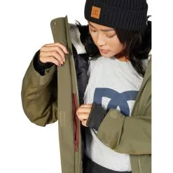 DC Panoramic Parka Snowboard Jacket - Womens -Snowboard Pants Sales 1667356060501 dcshoes Women sPanoramic15KInsulatedSnowboardParka y 6
