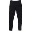 Burton AK Helium Power Grid Base Layer Thermal Pants - Mens -Snowboard Pants Sales ak helium snowboard pant womens 0001 1