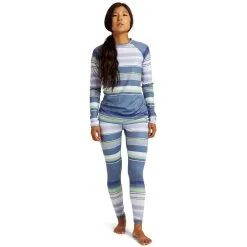 Burton Lightweight X Base Layer Thermal Pants - Womens -Snowboard Pants Sales lightweight x pant womens flkstn blanket stripe 3
