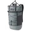 Dakine Wndr 21L Backpack -Snowboard Pants Sales wndrleadblue
